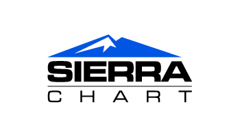 Sierra Chart