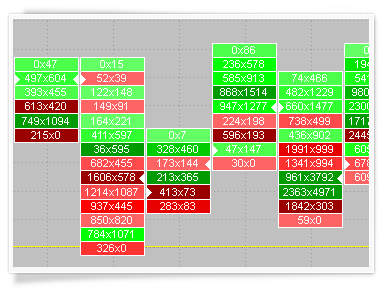 multichartsnet-1
