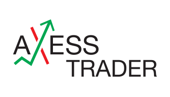 Futures Trading Platforms Gff Brokers - 