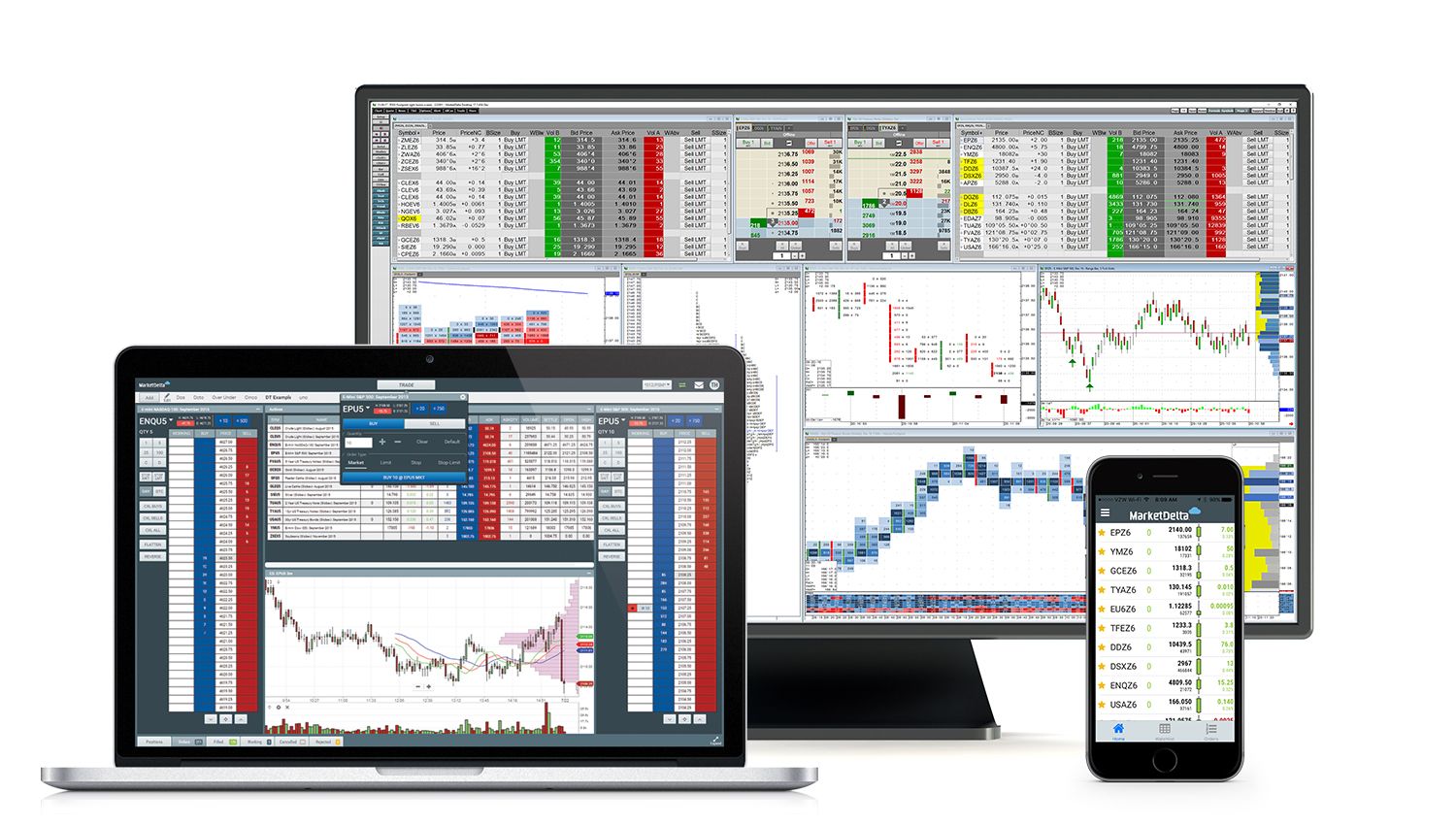 Trading EOD (End of Day) vs Day Trading - GFF Brokers