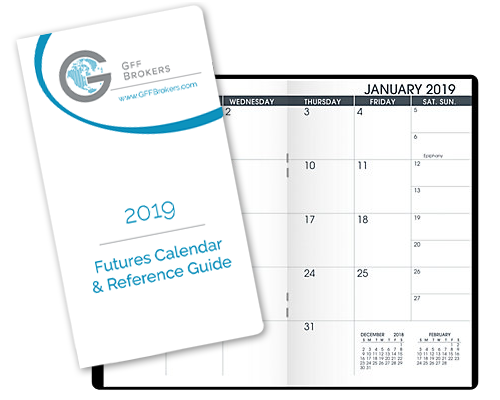 Global futures and forex