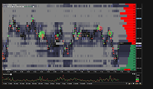 Heatmap