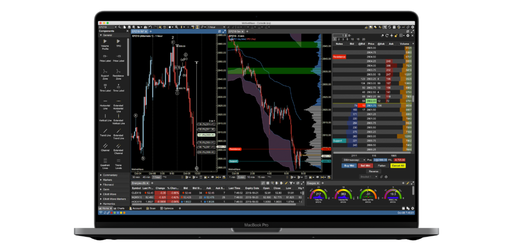 motivewave_screenshot-macbook-wide