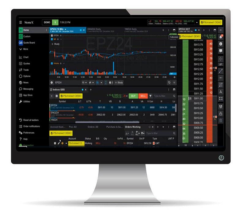 monitor-stonexfutures